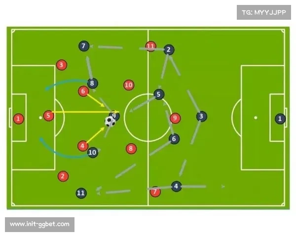 足球战术演变与各级联赛实践的相互影响